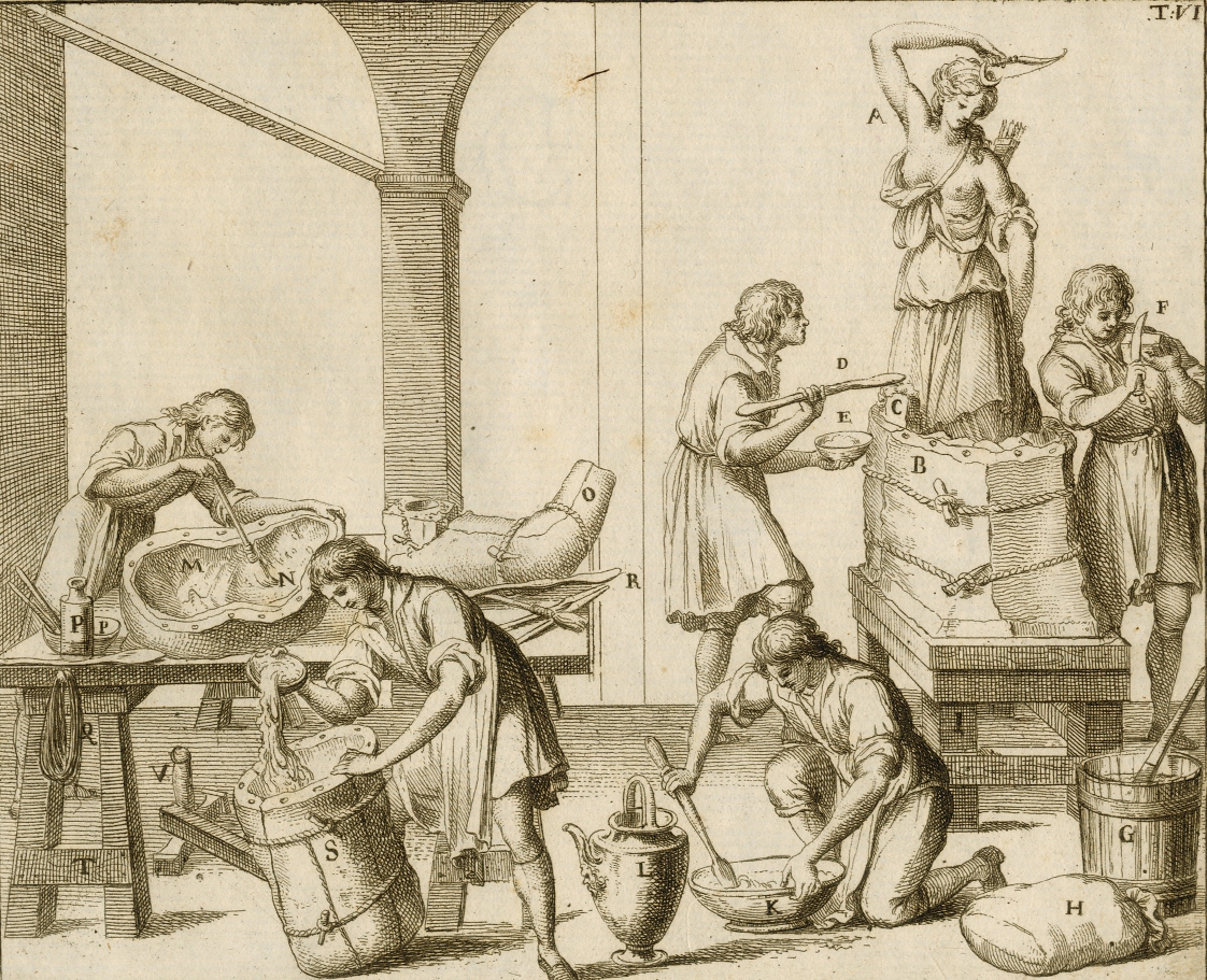 Alte Darstellung einer Gipsgießerei